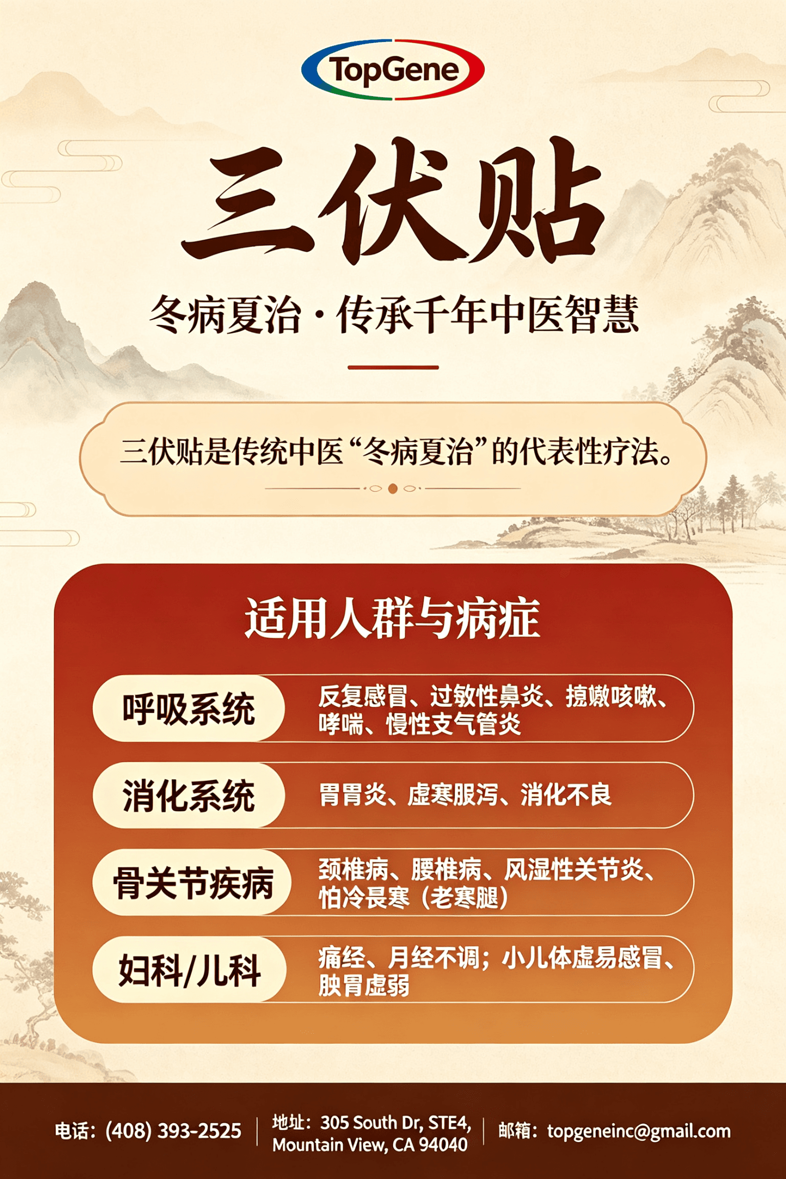 San Fu Tie applicable conditions and suitable groups